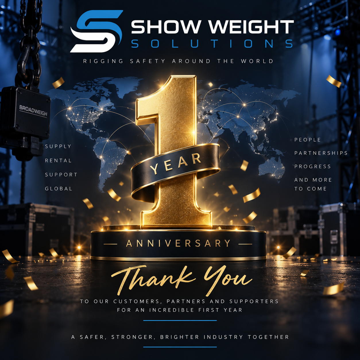 One Year of Show Weight Solutions: From a New Business to a Global Reach